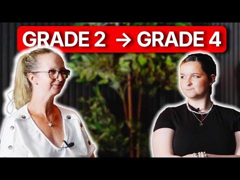 From Grade 2 to 4 | Rubi’s GCSE Maths Success